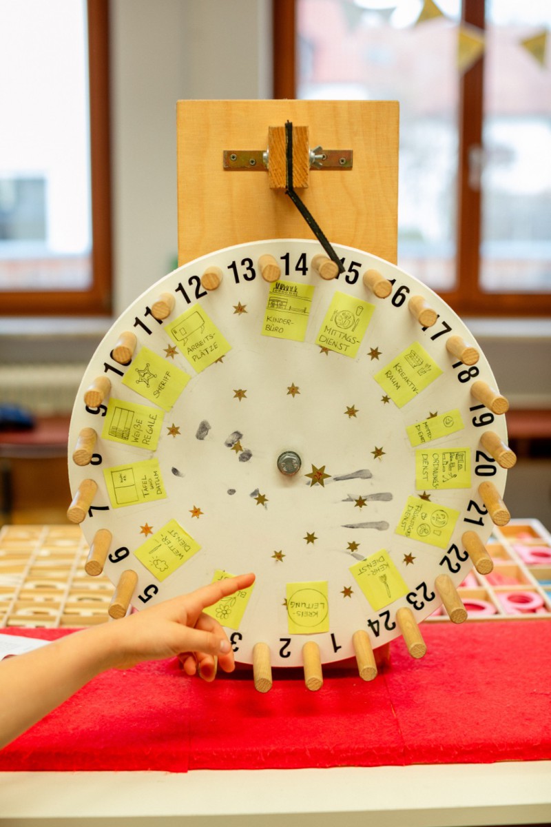 Noch wenige freie Plätze für die 1.-3. Klasse für das Schuljahr 2025/26